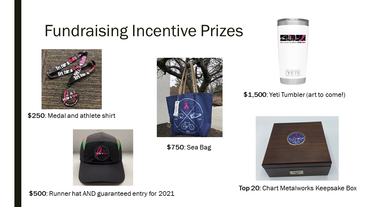 Pic of Prizes