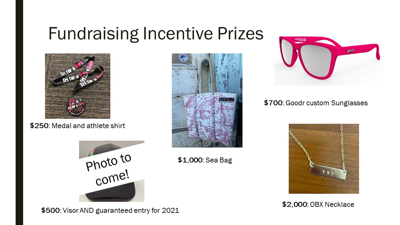 Fundraising Prizes